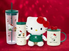 Starbucks Hello Kitty Collaboration