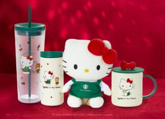 Starbucks Hello Kitty Collaboration